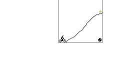 Daily Climb 3