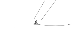 THE HARD LOOP loop loop loop l