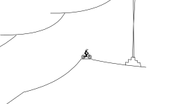 kind of short track