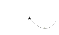 Jumps