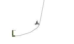 Impossible Climb