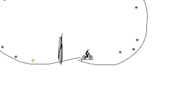Fun loop