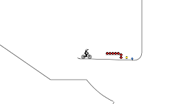 long way round