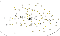 Box Of Stars