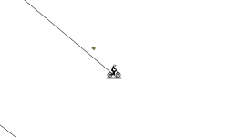 The hardest level