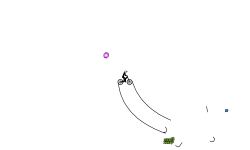 auto track