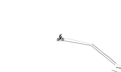 lol use bmx