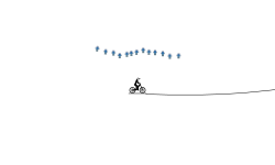La track of ness