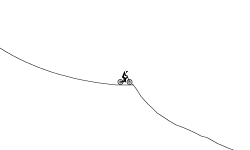 The mountain ride down.