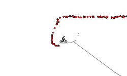 Time trail