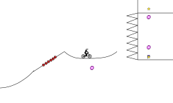 Jumps and boxes