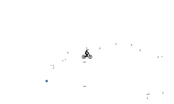 20 sec auto