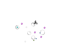 Bubbles!
