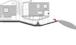 houses.