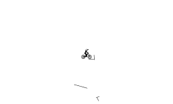 Auto tho normal to big jump