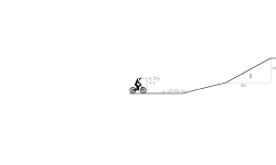 The height of Bike Guy (Desc)