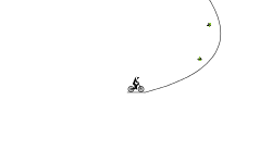 weeee!