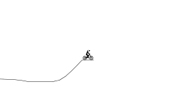 extremely medium difficulty