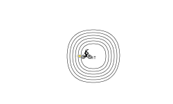 Wheelie In The Circles