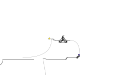 cyrcle track