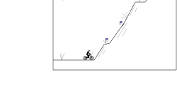 Easy climb