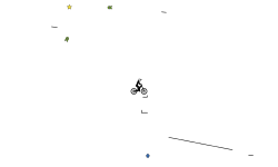 Another 2-Way Auto