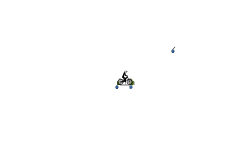 Skipping