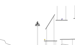 Fun with Platforms
