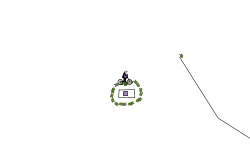 blob loops