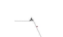 Falling down