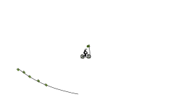 Mad Long (AUTO)