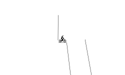Super hard bmx