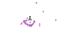 Extreme Portals