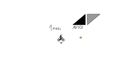 AVICII
