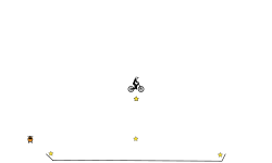 The copter trial