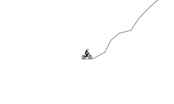 Climb