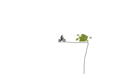 I'm fallin