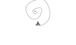 boring spiral