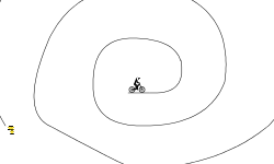 The circle of DEATH