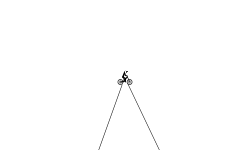 Challenge 1