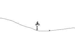 Unicycle
