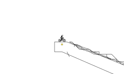 Annoying track