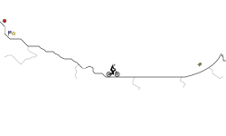 Hirzel's Track 2
