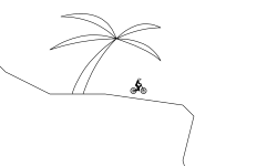 Tropical cliffs