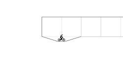 Two Fun Glitches