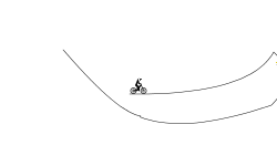 Random Jumps With A Twist!