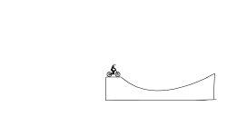 Simple Jumps