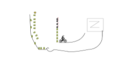 mtb trials
