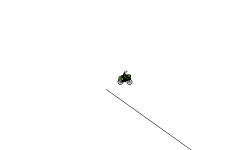 lol.io