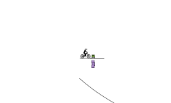 Shortcut